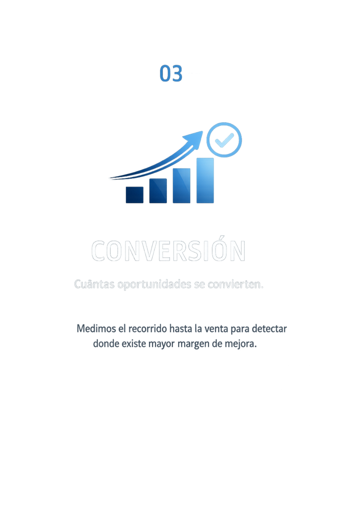 conversión