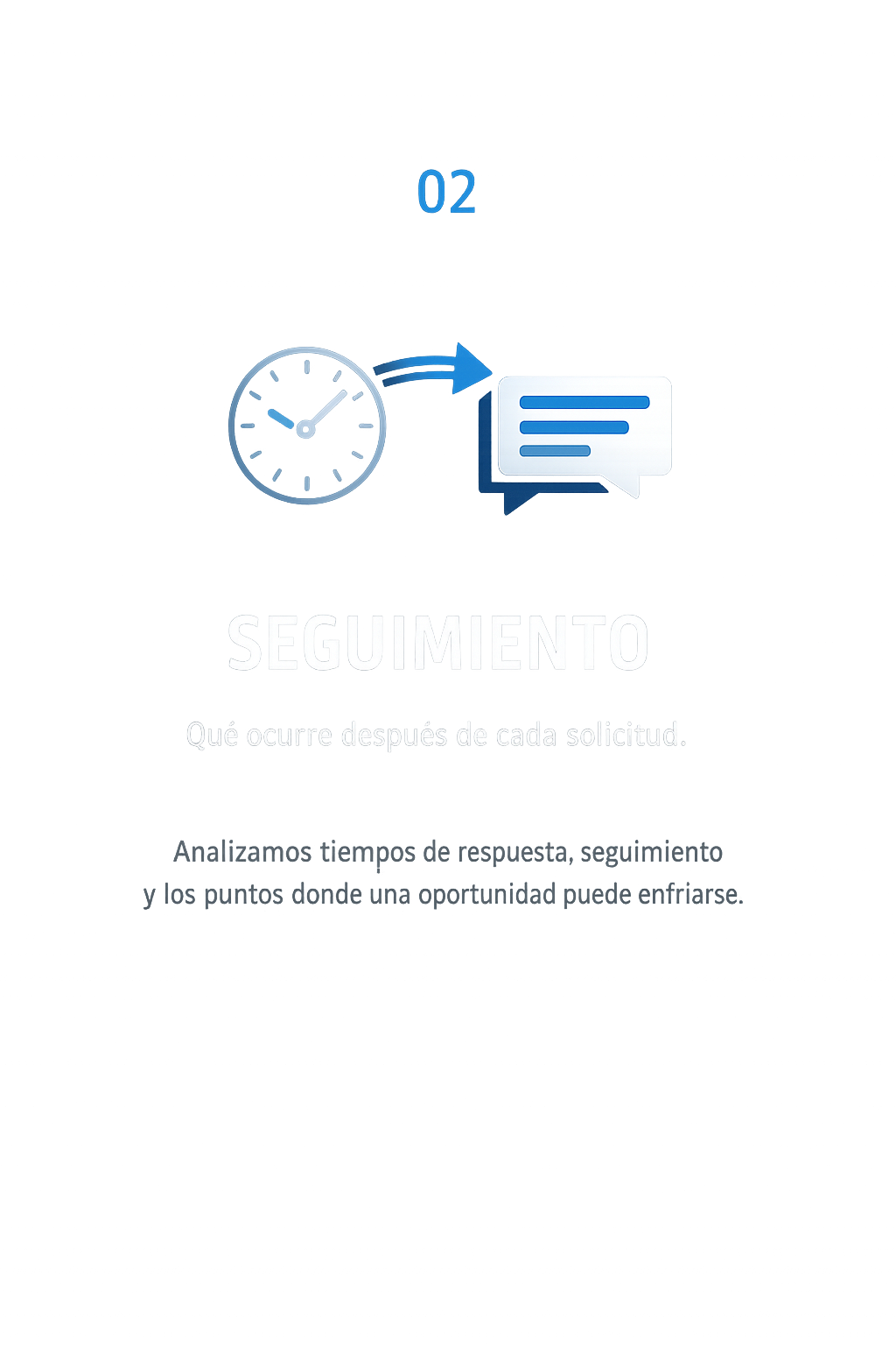 seguimiento