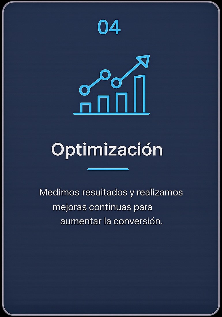 optimizacion